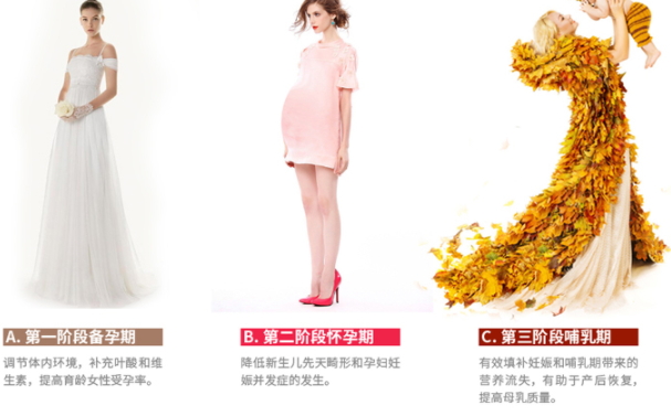 黄金素也不建议和维生素一起吃(黄金素和复合维生素可以一起吃吗) 黄金素也不建议和维生素一起吃(黄金素和复合维生素可以一起吃吗)