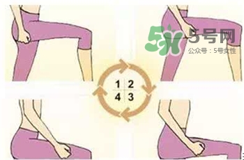 如何敲胆经,胆经怎么敲 如何敲胆经,胆经怎么敲