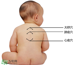 三九贴的适应症,三九贴适应病症