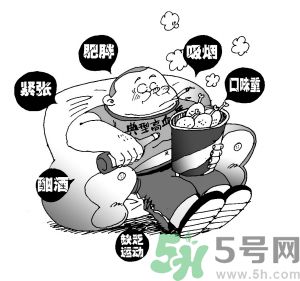 高血压的分类有几种类型,高血压的分类及代表药