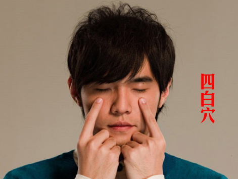 按揉四白的准确位置图