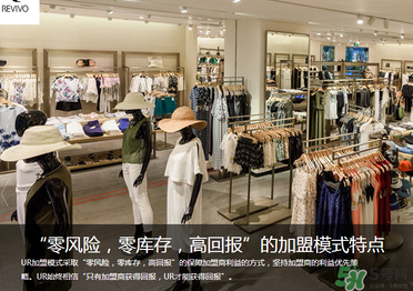 UR哪个国家的,ur哪个国家的品牌