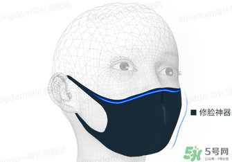 pm25的危害动画视频,pm2.5的危害有哪些