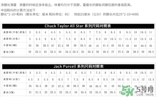 匡威1970s尺码表对照表,匡威1970s尺码表