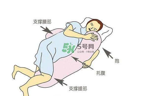 孕晚期正确睡姿,怀孕晚期睡姿