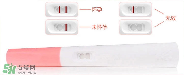 验孕棒怎么使用的步骤,验孕棒怎么使用的步骤视频 验孕棒怎么使用的步骤,验孕棒怎么使用的步骤视频