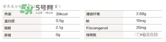 pola咖啡怎么样,拿铁咖啡一般多少钱