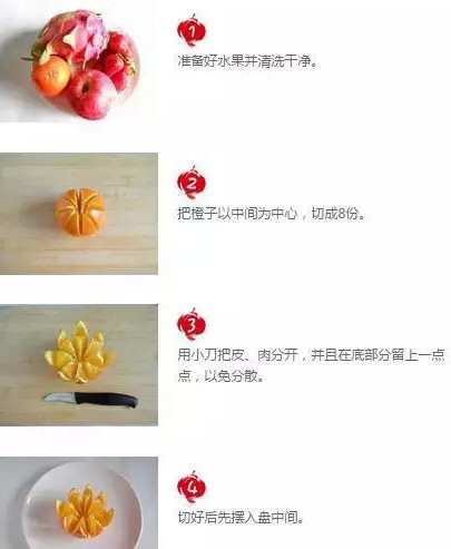 三种水果拼盘图片及做法,水果拼盘图片简单