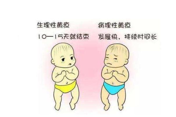 新生儿黄疸怎么办有什么办法解决,新生儿黄疸怎么办什么方法最有效 新生儿黄疸怎么办有什么办法解决,新生儿黄疸怎么办什么方法最有效