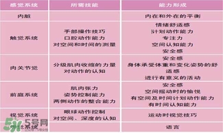 不会爬直接走路,会走不会爬