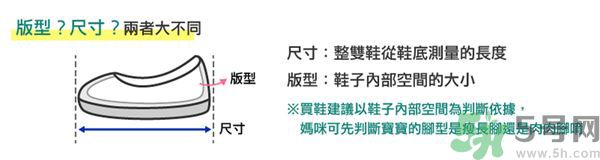 鞋子的规格是指什么,鞋对应尺寸