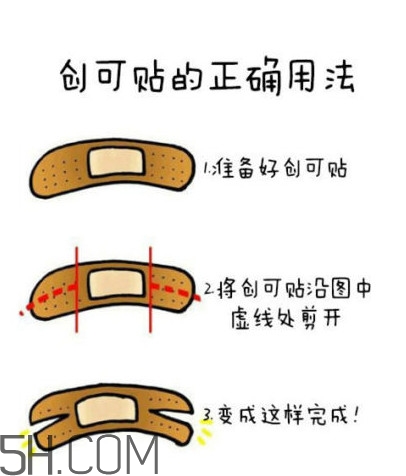创可贴的正确用法,创可贴正确使用方法贴法