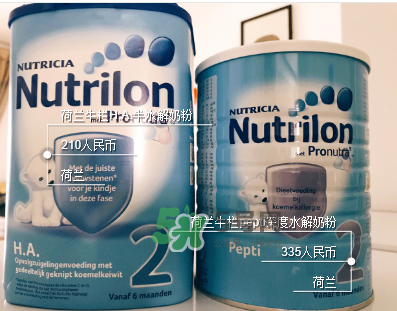 容易过敏的宝宝喝什么奶粉比较好,过敏宝宝吃什么奶粉比较好