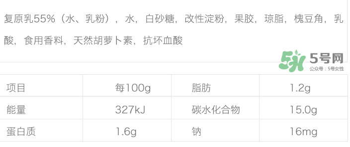 memilk酸奶成分表,memilk酸奶怎么样 memilk酸奶成分表,memilk酸奶怎么样