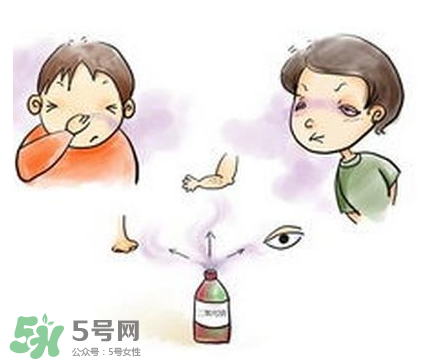 甲醛中毒有什么症状表现,甲醛中毒有什么症状?