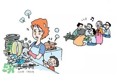 火病的症状,火病症状有哪些 火病的症状,火病症状有哪些