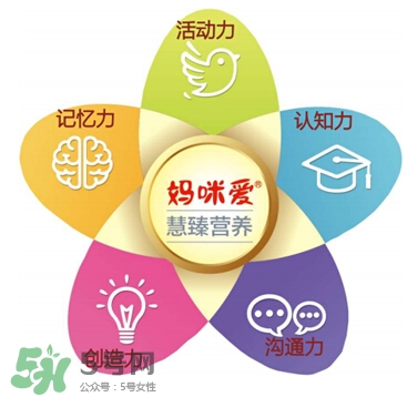 乐星奶粉的优势,奶粉比母乳的优势