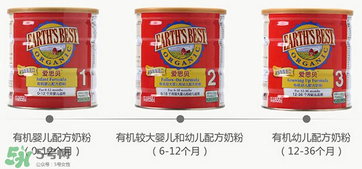 爱思贝奶粉怎么样,爱贝优奶粉的特点