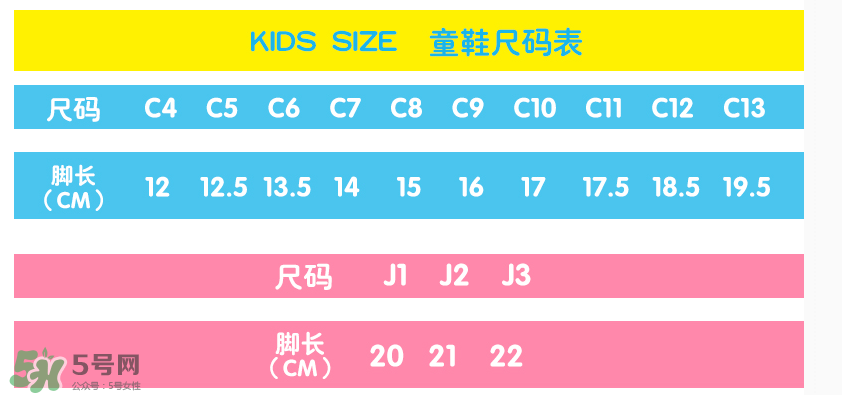 童鞋 尺码对照,童鞋尺码对照表中国