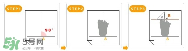 小孩子的尺码怎么看,小孩鞋码怎么测量 小孩子的尺码怎么看,小孩鞋码怎么测量