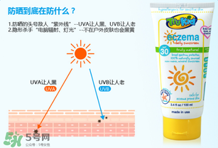 trukid防晒成分 trukid防晒成分