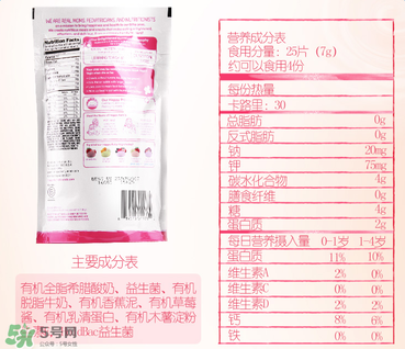 美国usda有机认证,usda认证是什么意思