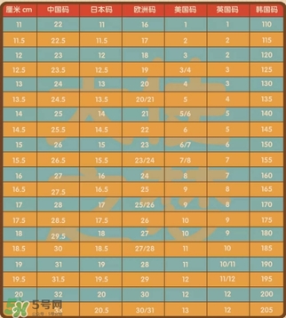 购物尺码对照表,网上购物尺码怎么选