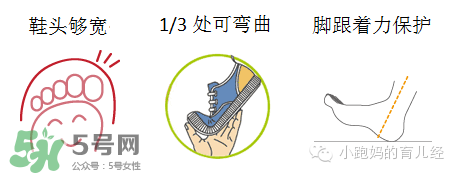 如何选择学步鞋,学步阶段穿什么鞋 如何选择学步鞋,学步阶段穿什么鞋