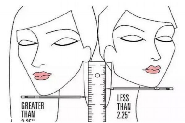 发型和脸型的关系是逆向的,我的脸适合什么发型好看 发型和脸型的关系是逆向的,我的脸适合什么发型好看