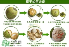 青椰子肉怎么吃才好吃,青椰子肉怎么吃