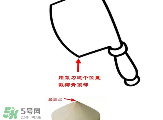 椰青喝完后椰肉怎么吃,椰青喝完了怎么吃椰肉 椰青喝完后椰肉怎么吃,椰青喝完了怎么吃椰肉