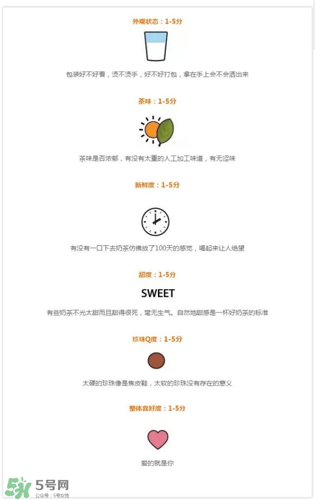 怎么评价一杯奶茶好喝,如何评价奶茶