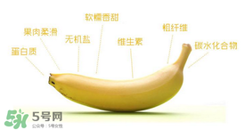 香蕉怎么挑选才好吃,购买香蕉怎么挑选