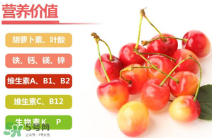 金车厘子和黑车厘子的区别,黑车厘子是什么品种