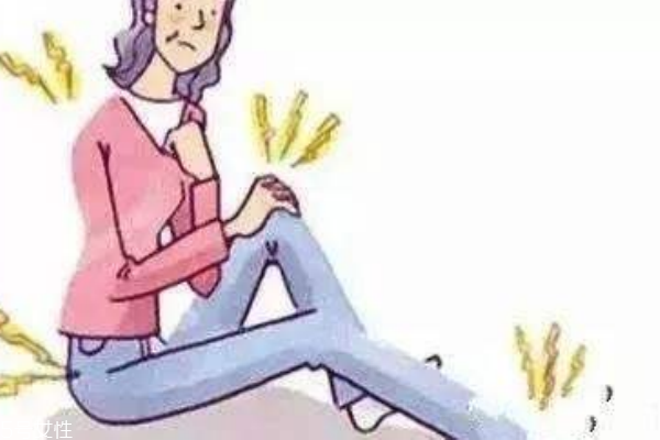 产后风湿的症状表现,产后风湿什么症状 产后风湿的症状表现,产后风湿什么症状