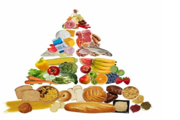 孕妇怀孕期间不能吃什么呢(怀孕期间不能吃啥) 孕妇怀孕期间不能吃什么呢(怀孕期间不能吃啥)