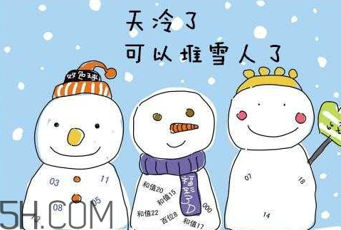 小寒一般多少度,小寒气温多少度