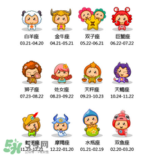 双子座今年幸运色,双子座今年的幸运色是什么色 双子座今年幸运色,双子座今年的幸运色是什么色