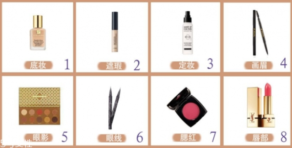 简化版化妆步骤(简化版化妆步骤)