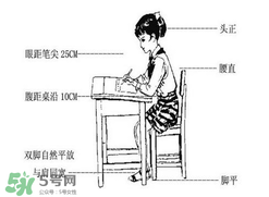 正确的写字坐姿视频教程,写字的正确坐姿和握笔方法