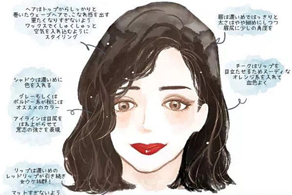 头发油掉发严重怎么办,头顶出油怎么办