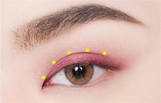 眼影能不能当腮红用?,眼影可不可以当腮红用