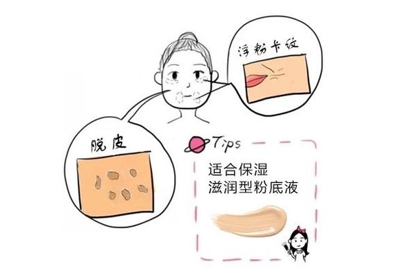 如何根据肤色选择粉底液,粉底液如何选择