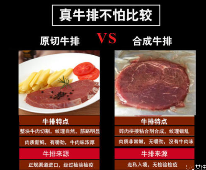 拼接牛排和原切牛排有啥区别,怎么区分原切牛排和合成牛排