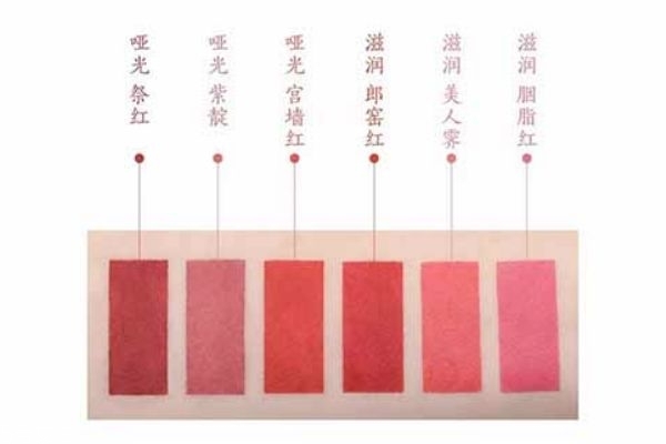 故宫联名款口红,故宫联名口红哪个牌子是真的 故宫联名款口红,故宫联名口红哪个牌子是真的