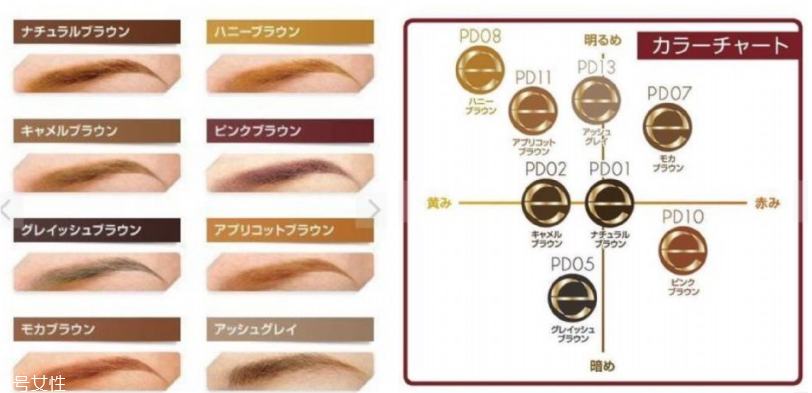 nars口红火爆色号,nars口红价格