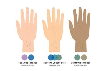 什么颜色不挑肤色,根据肤色选对服装颜色