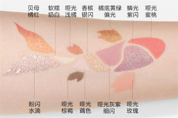 埋线减肥后几天开始瘦(埋线减肥后几天开始瘦)