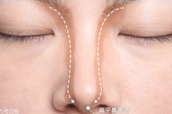 修容棒怎么画鼻子新手,修容棒怎么画鼻子 图解