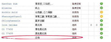 下眼线有几种画法,下眼线的画法